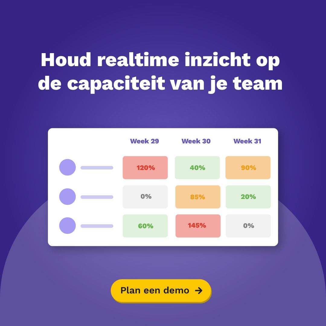 Simplicate ad