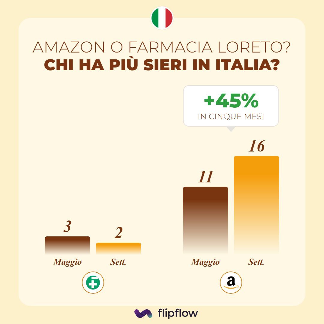 flipflow ad