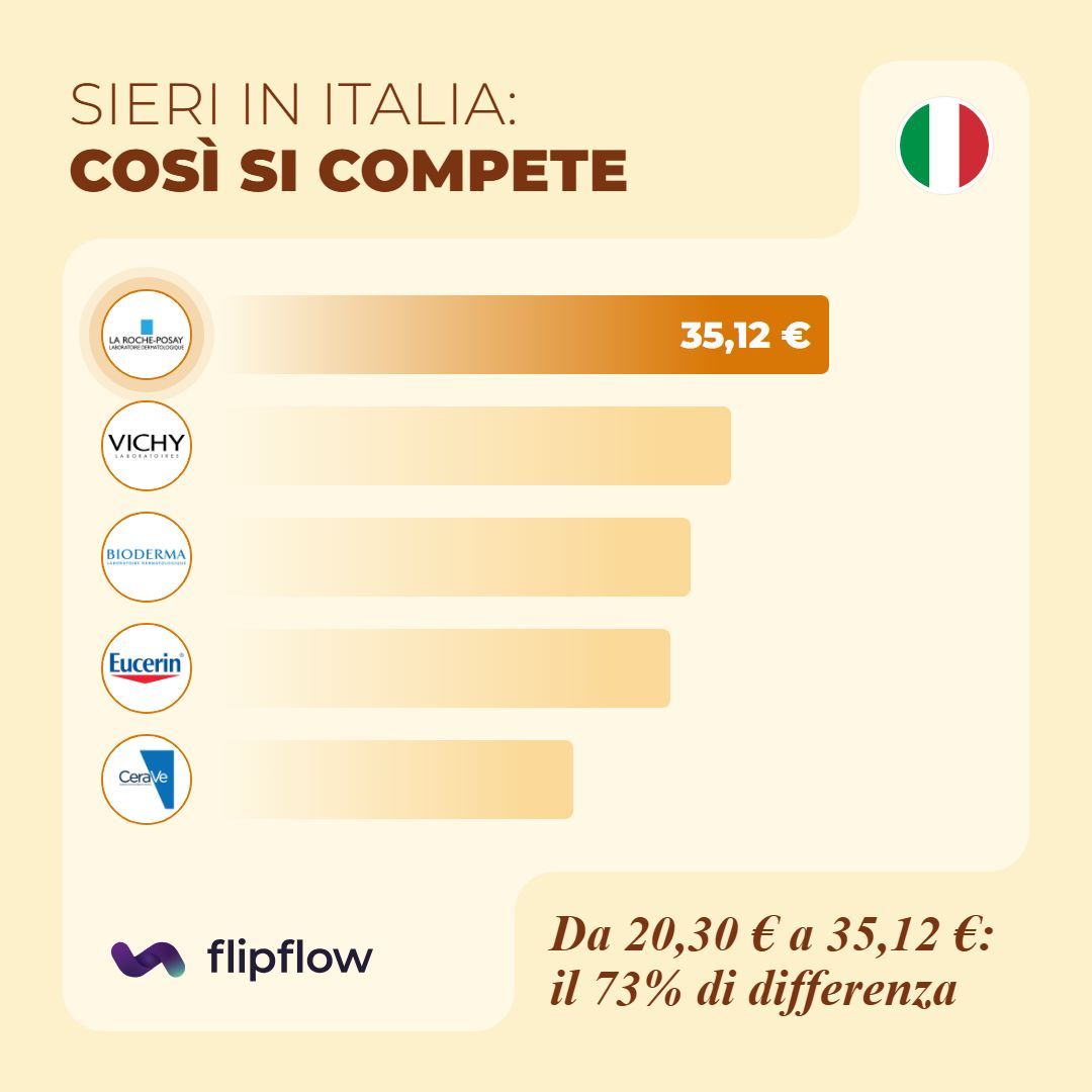 flipflow ad