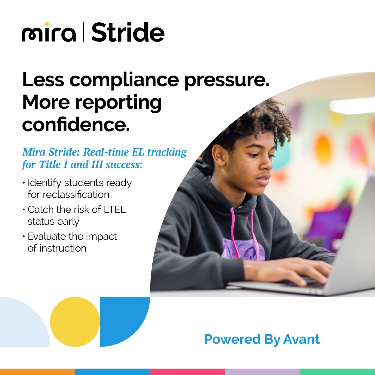 Avant, The Language Proficiency Company ad