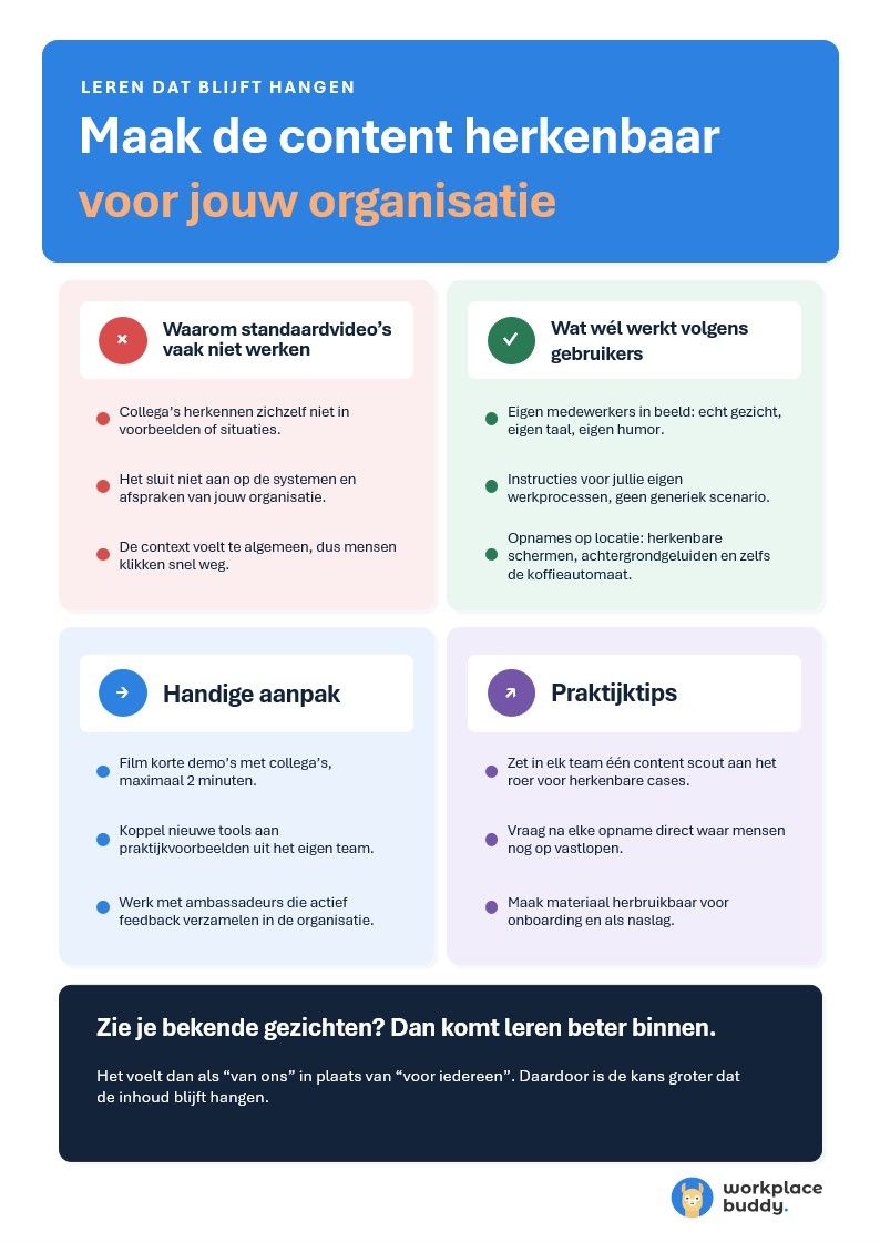 WorkplaceBuddy ad