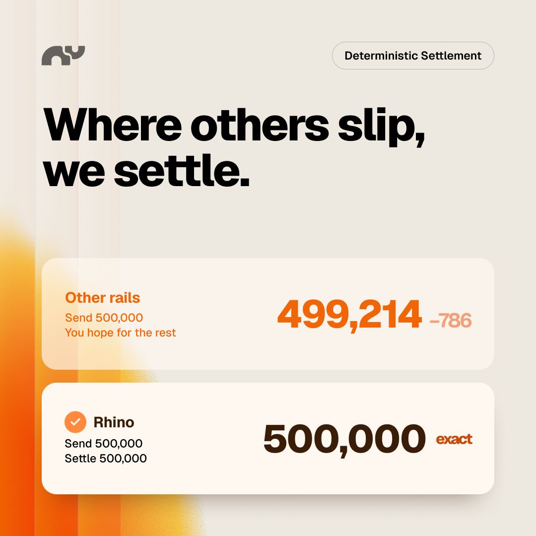 Rhino.fi ad