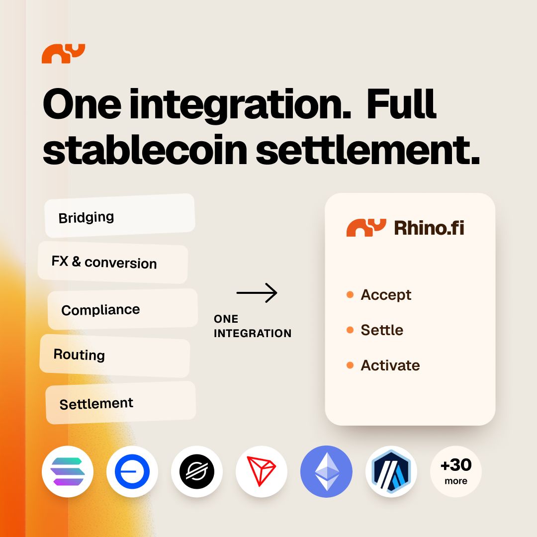 Rhino.fi ad