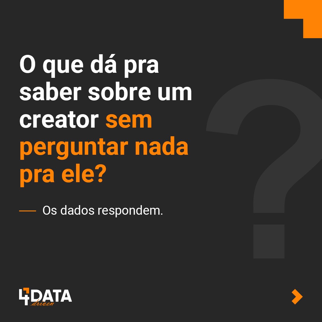 4Data Driven ad