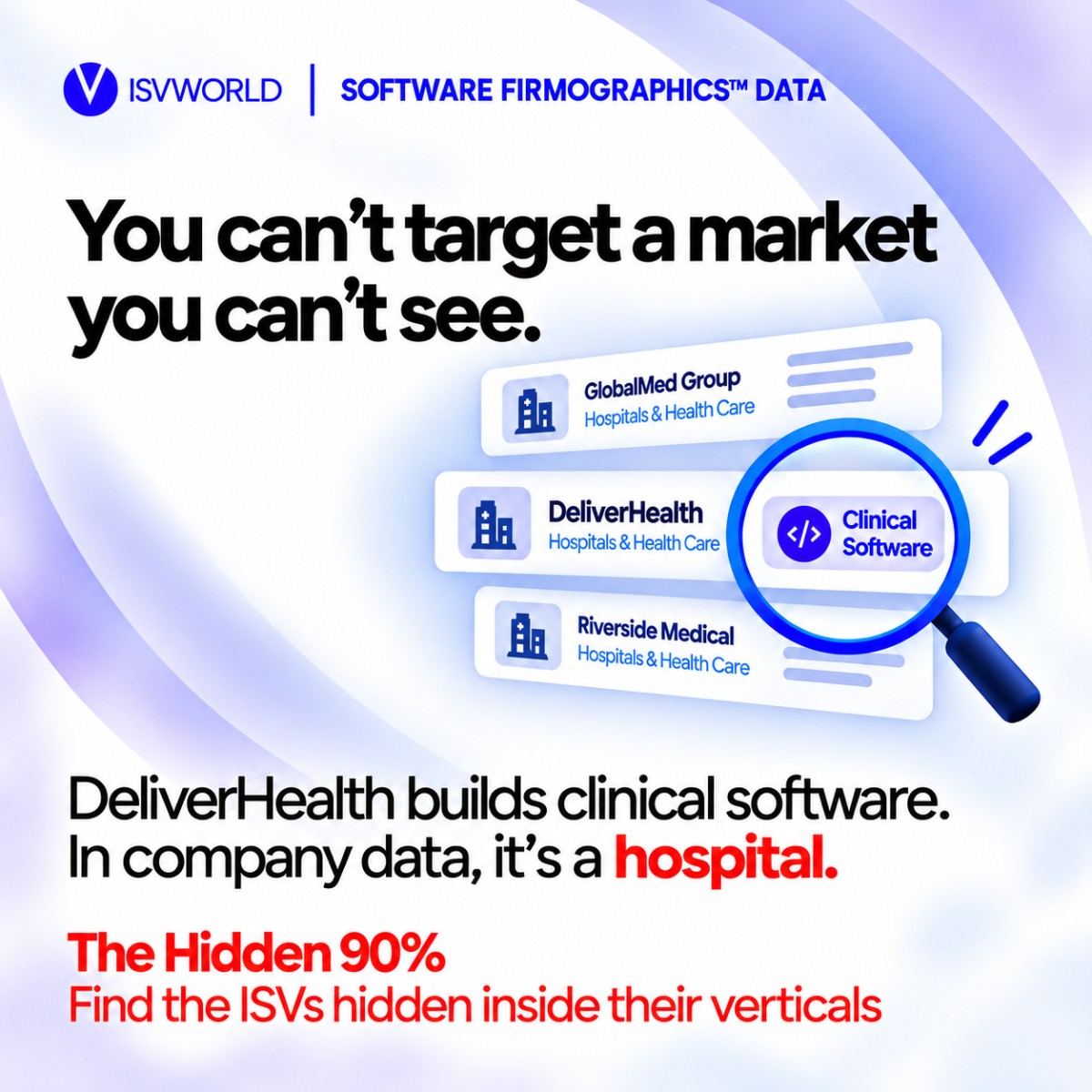 ISVWorld ad