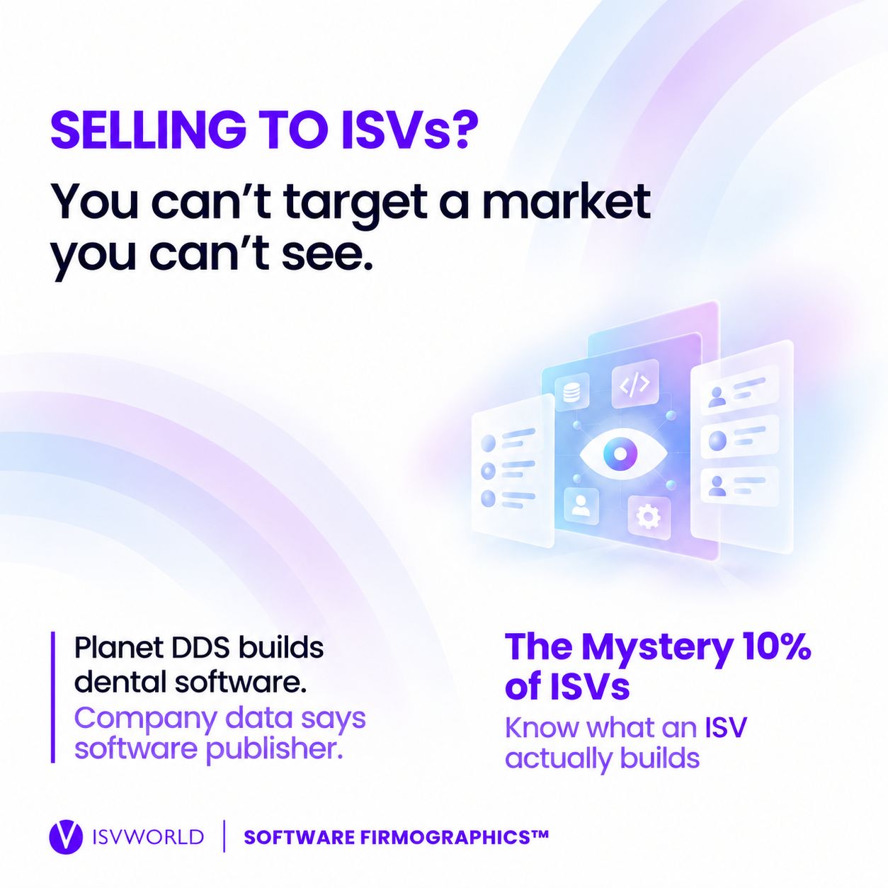 ISVWorld ad