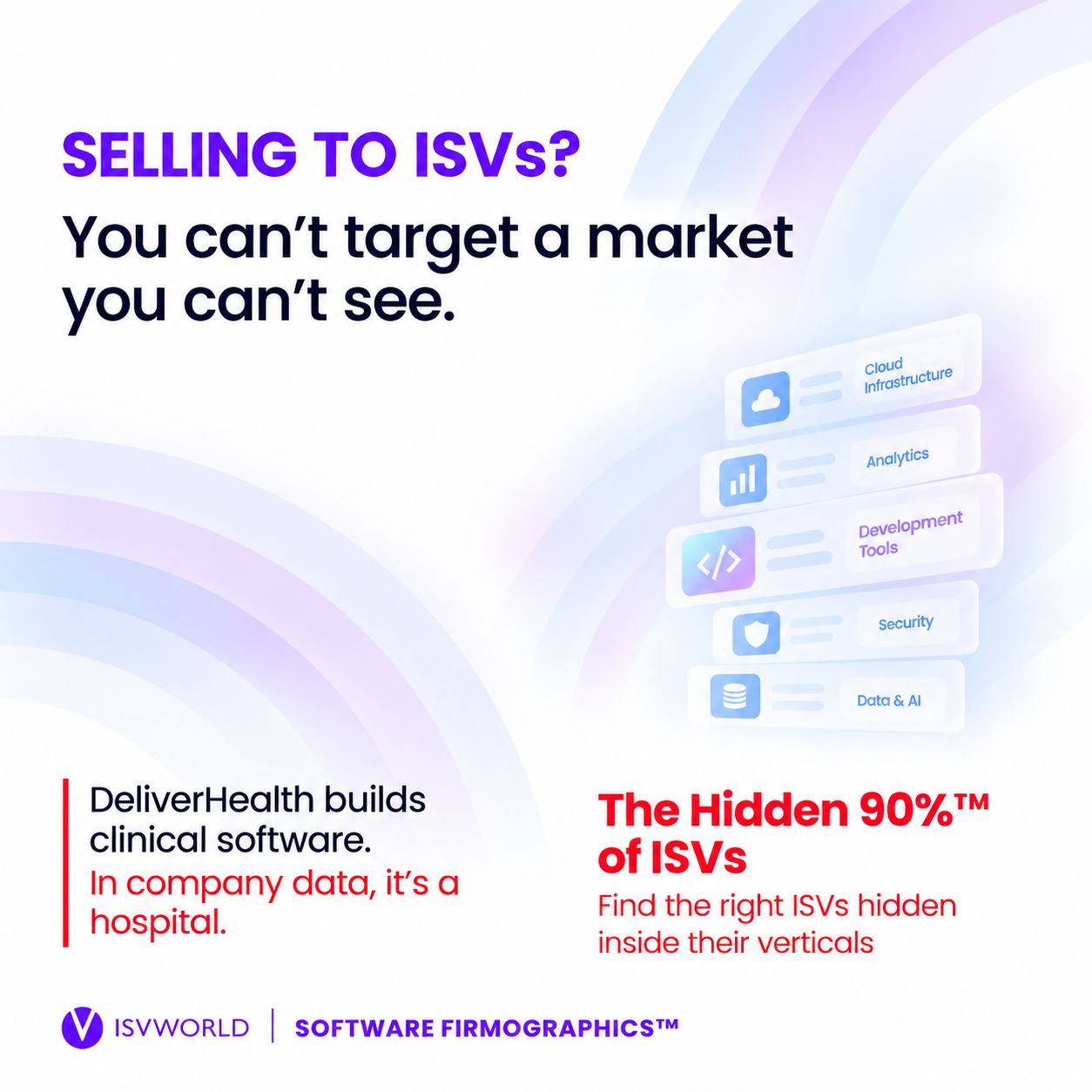 ISVWorld ad