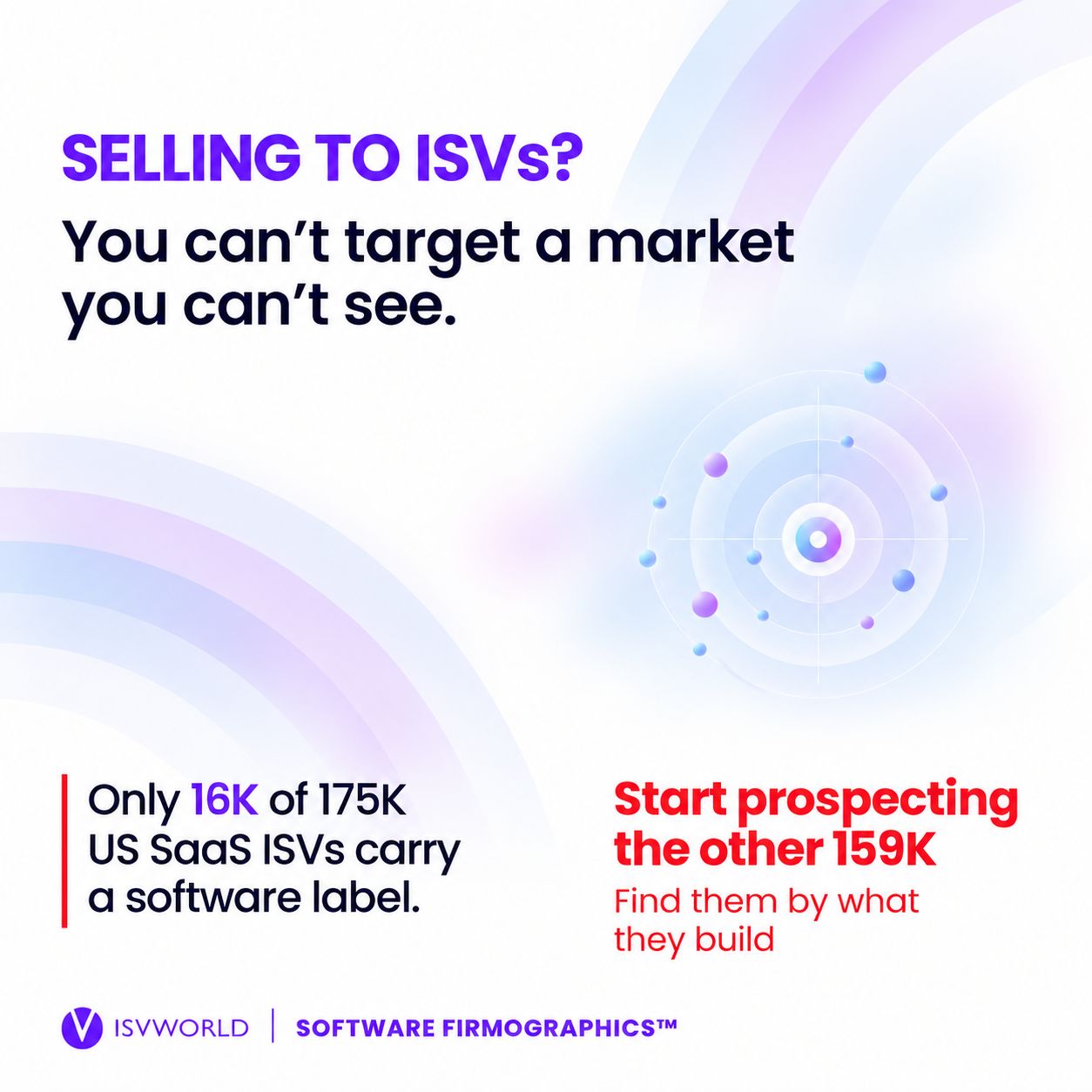 ISVWorld ad