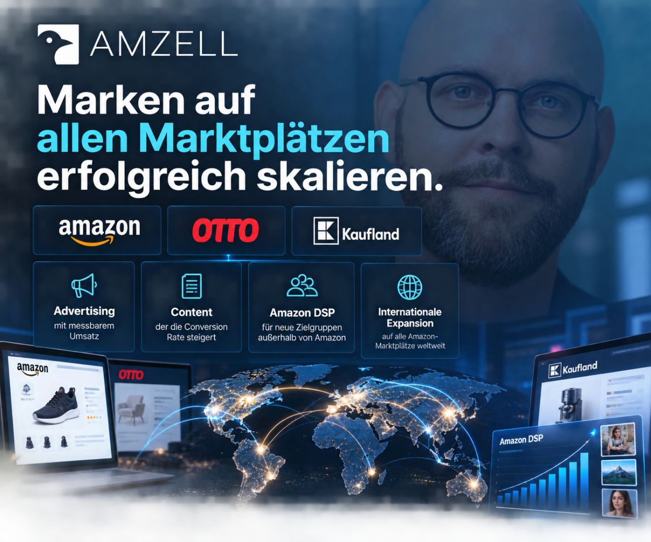 AMZELL GmbH - Amazon Full-Performance Agentur ad