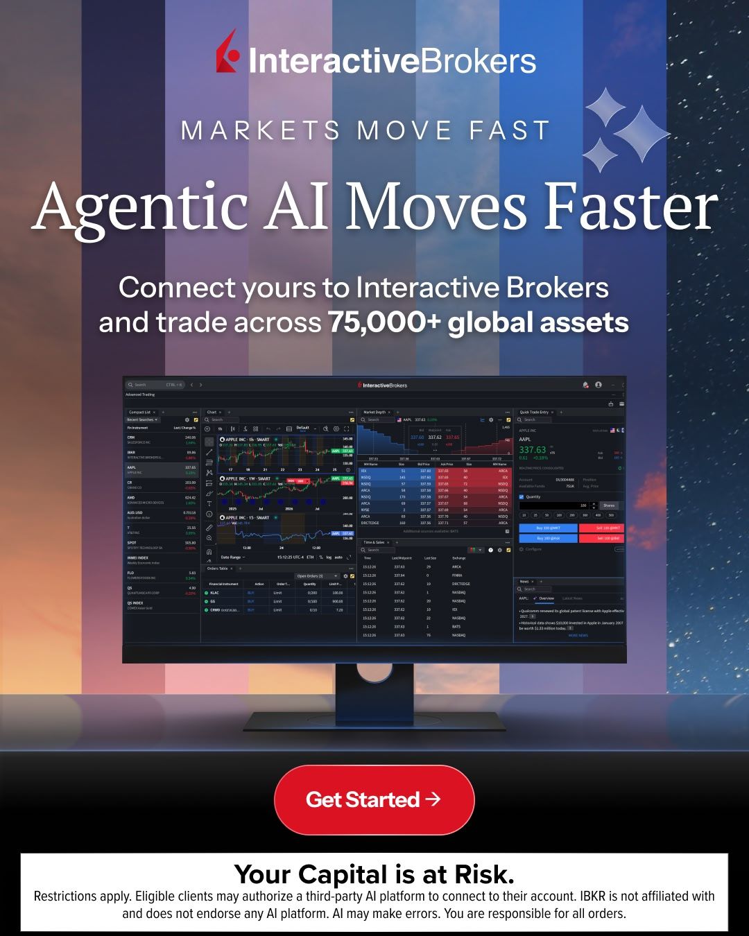Interactive Brokers ad
