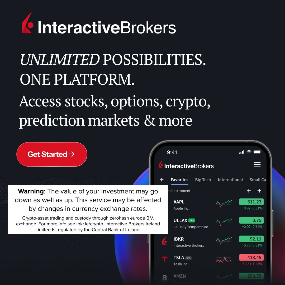 Interactive Brokers ad