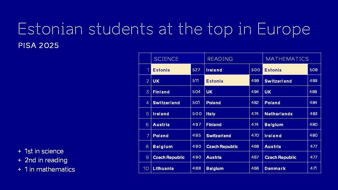 e-Estonia ad
