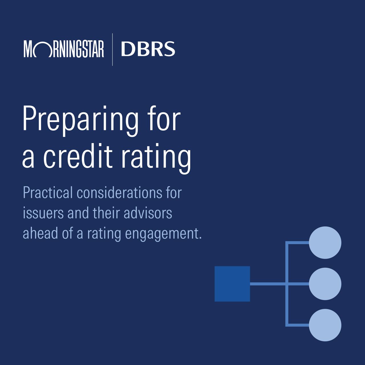 Morningstar DBRS ad