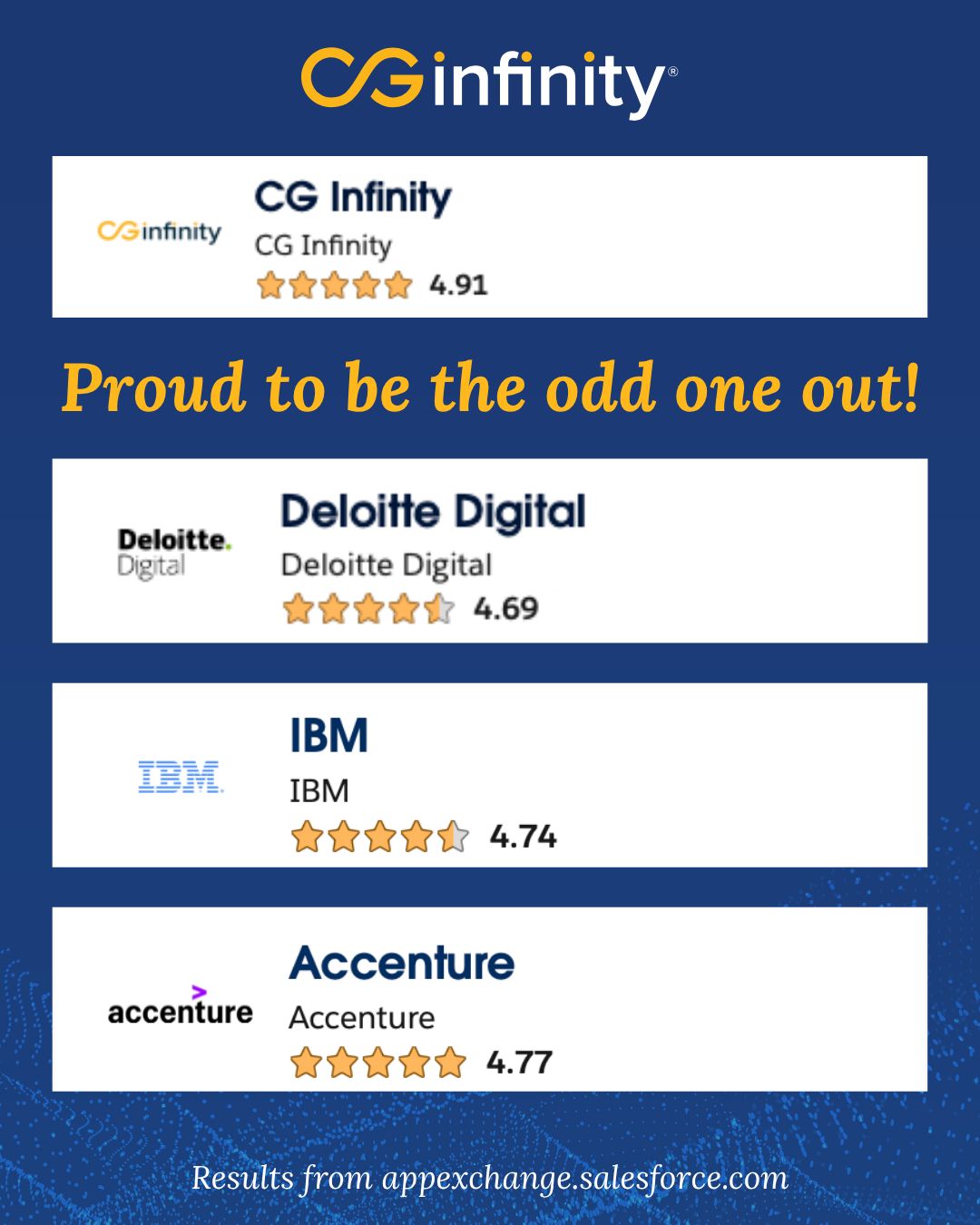 CG Infinity ad
