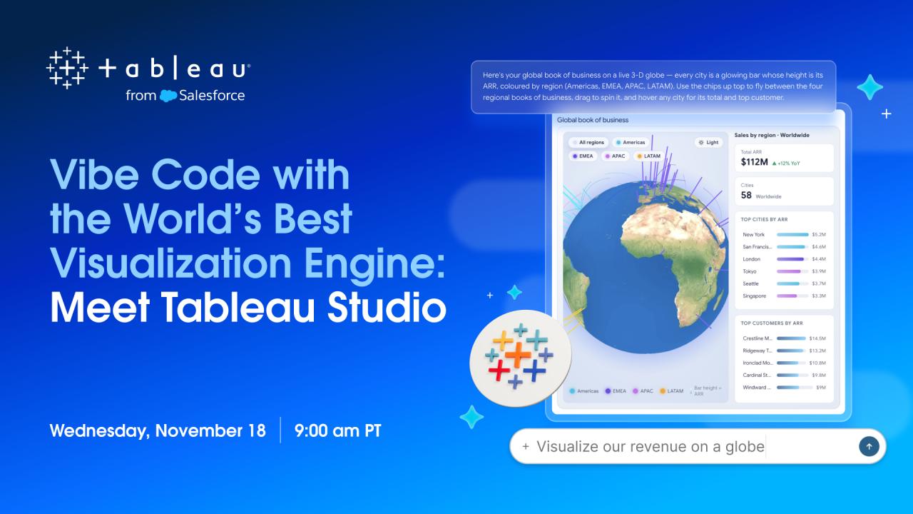 Tableau ad