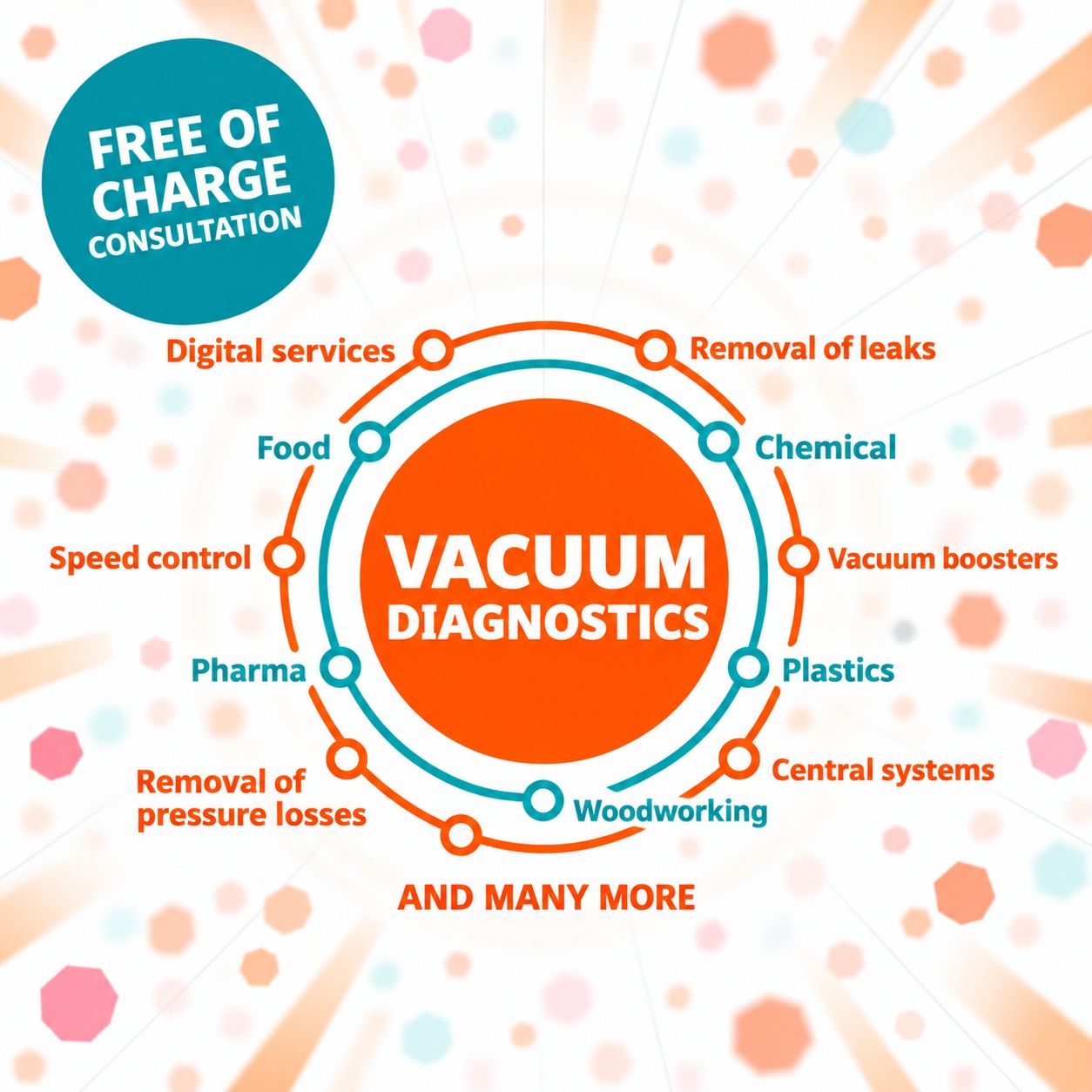 Busch Vacuum Solutions ad