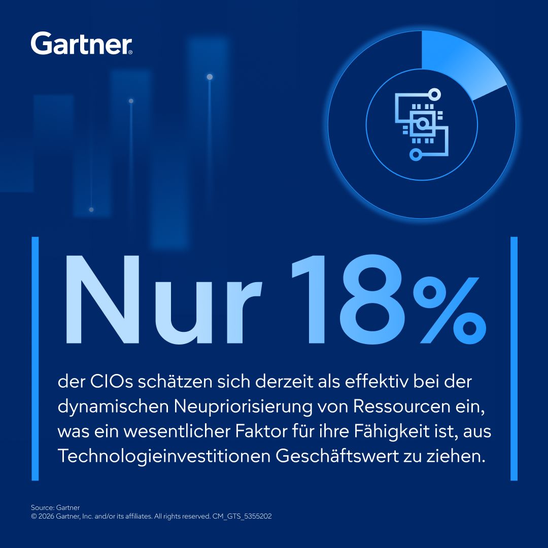 Gartner ad
