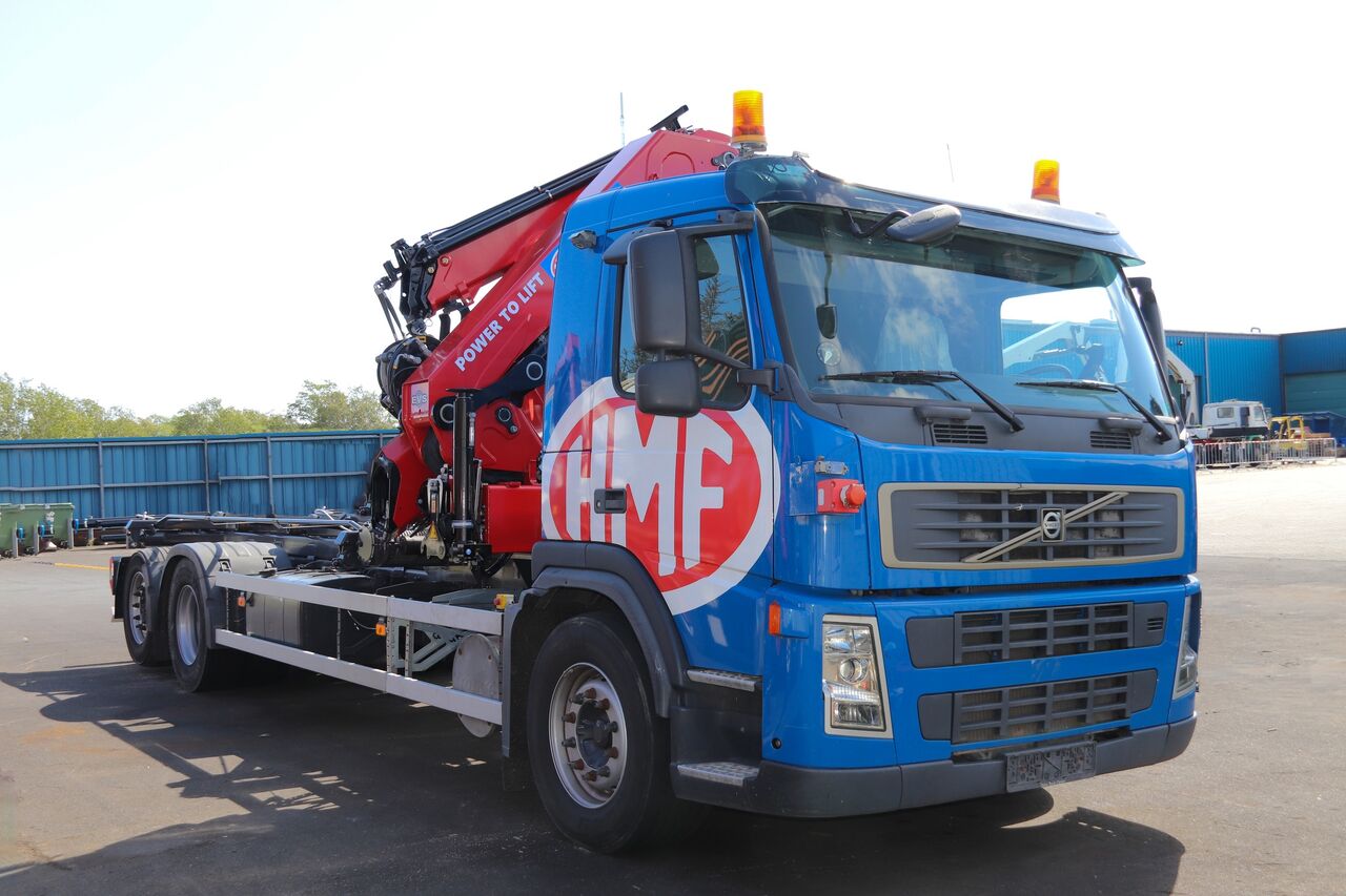 HMF Group A/S ad
