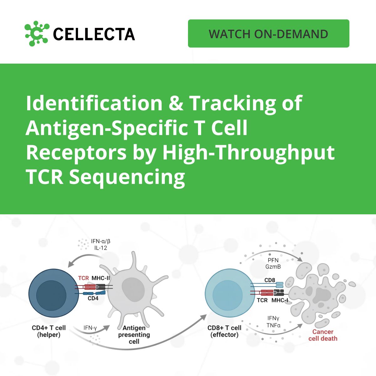 Cellecta, Inc. ad