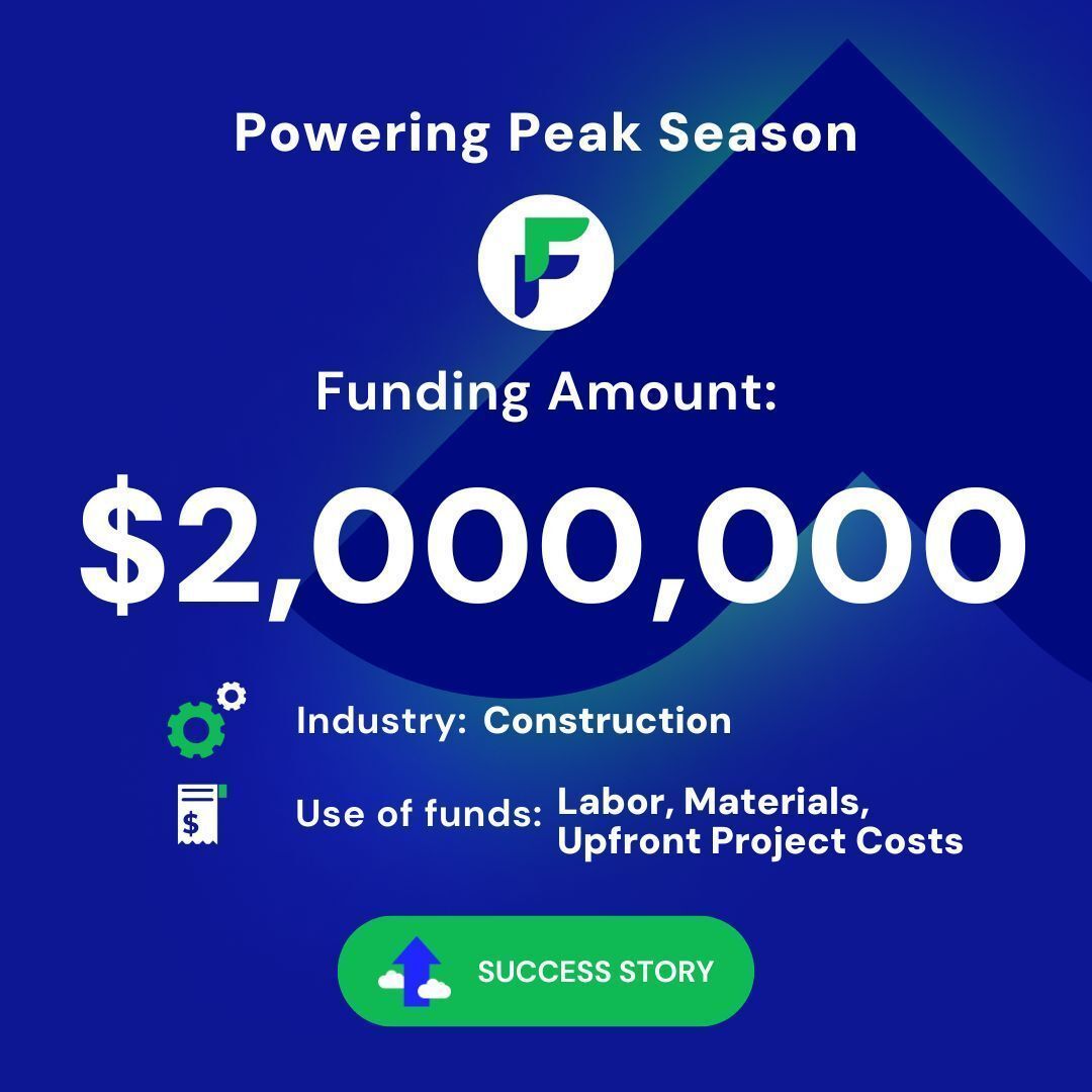 Fora Financial ad