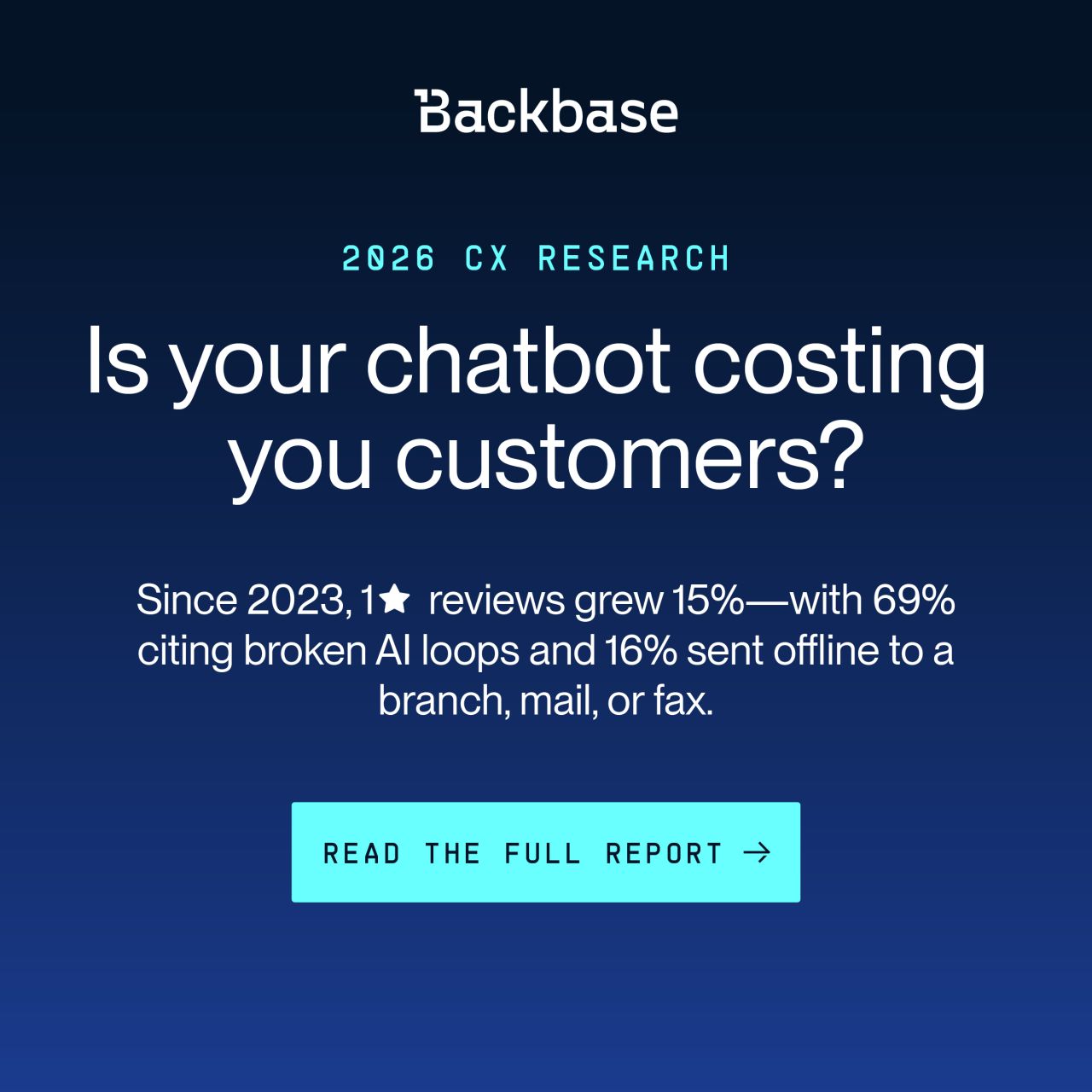 Backbase ad