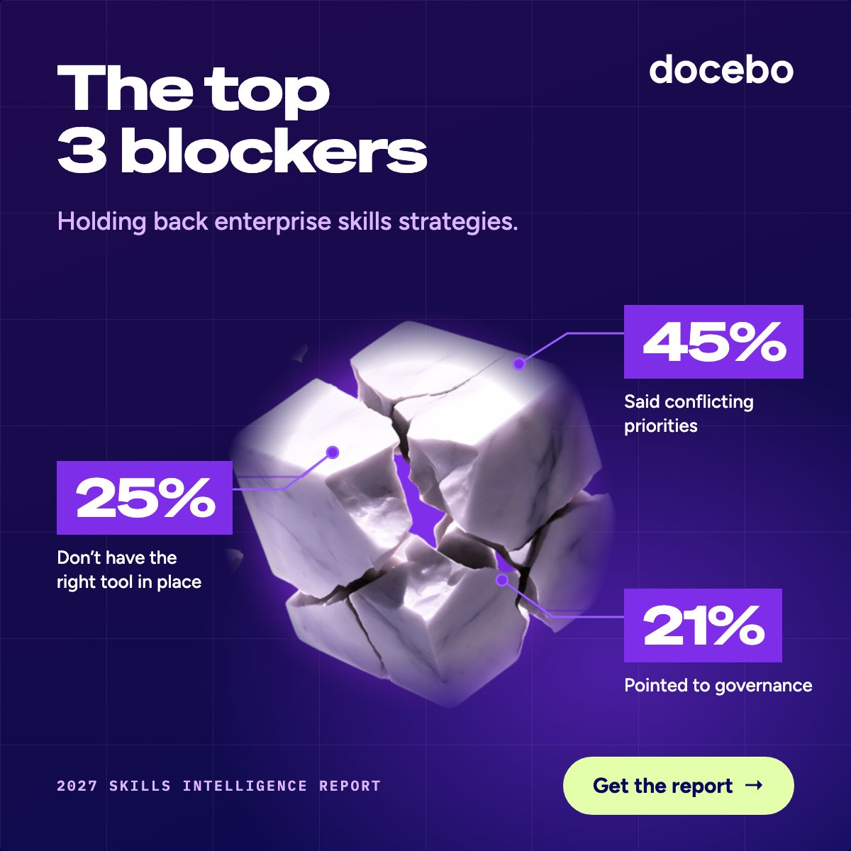 Docebo ad