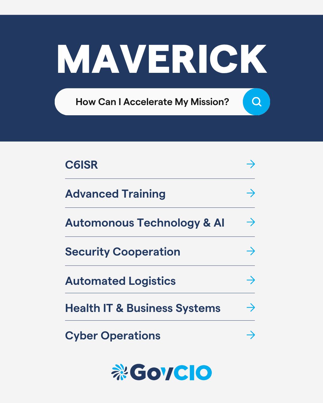 GovCIO ad