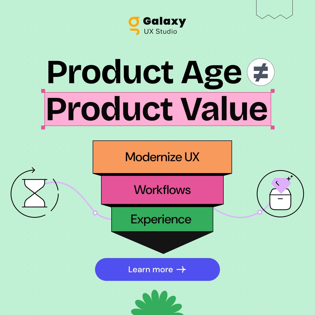 Galaxy Weblinks Inc ad