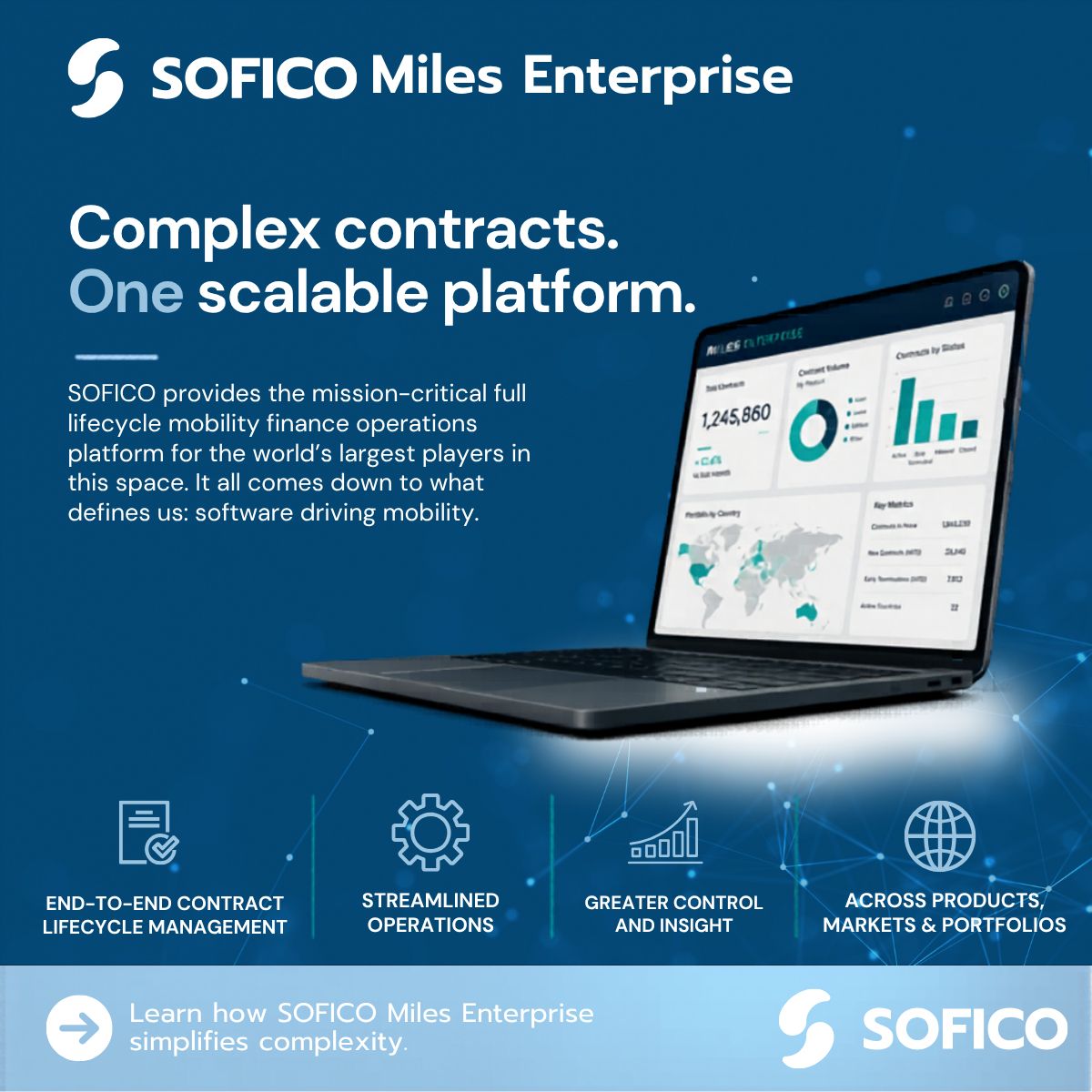 SOFICO ad