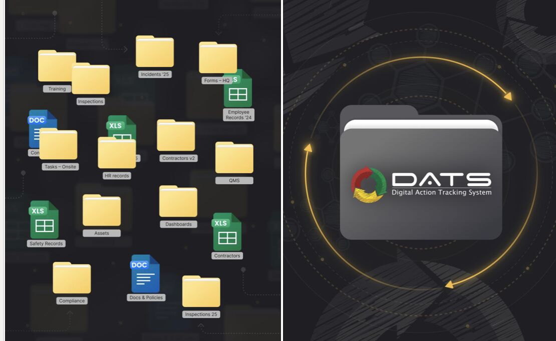 DATS (Digital Action Tracking System) ad