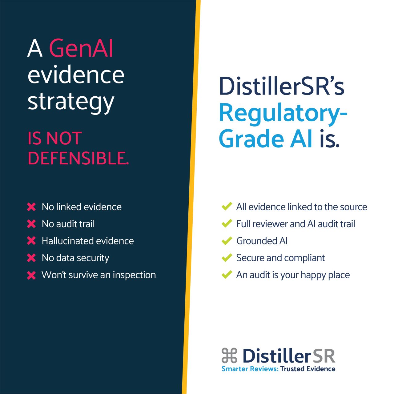 DistillerSR ad