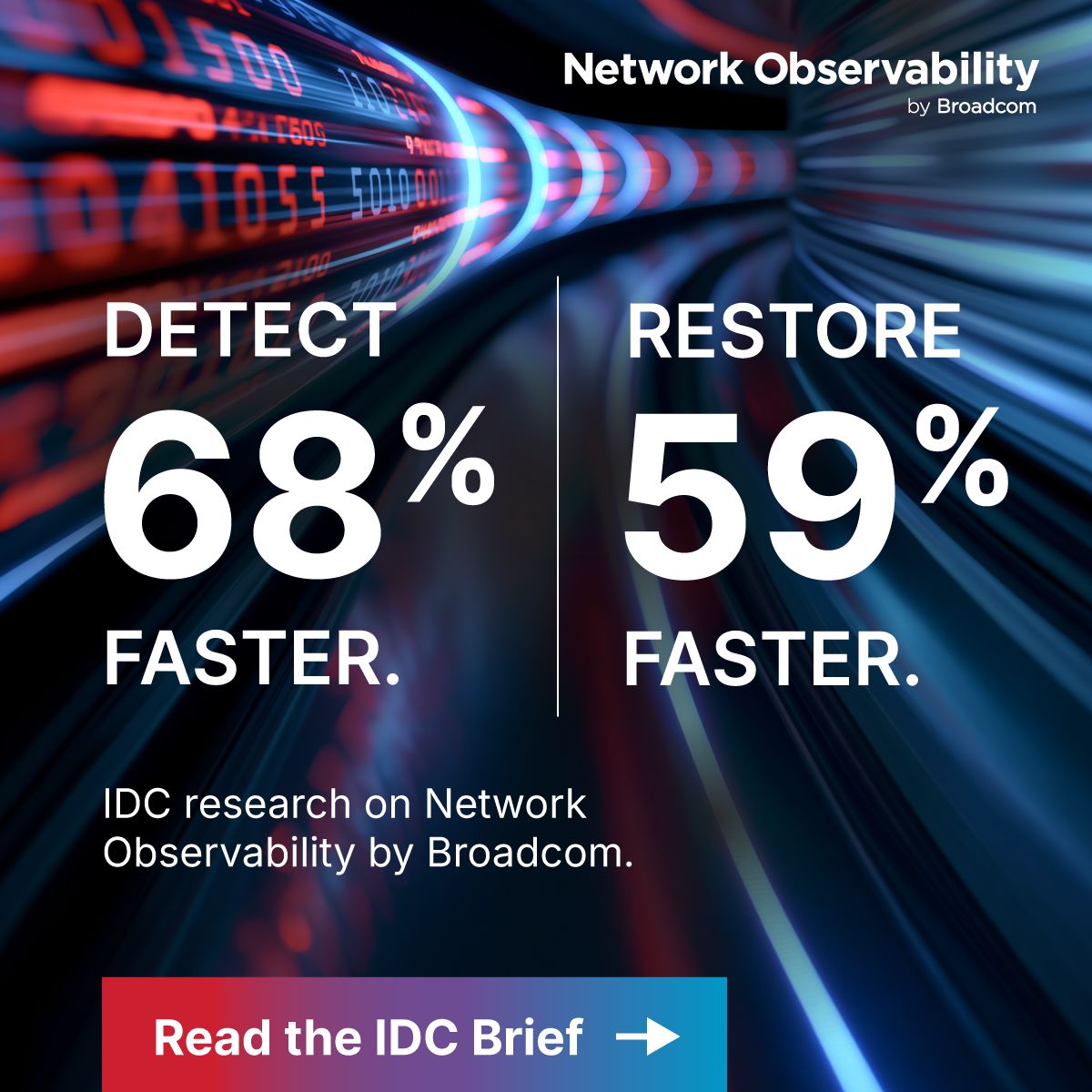 Network Observability by Broadcom ad