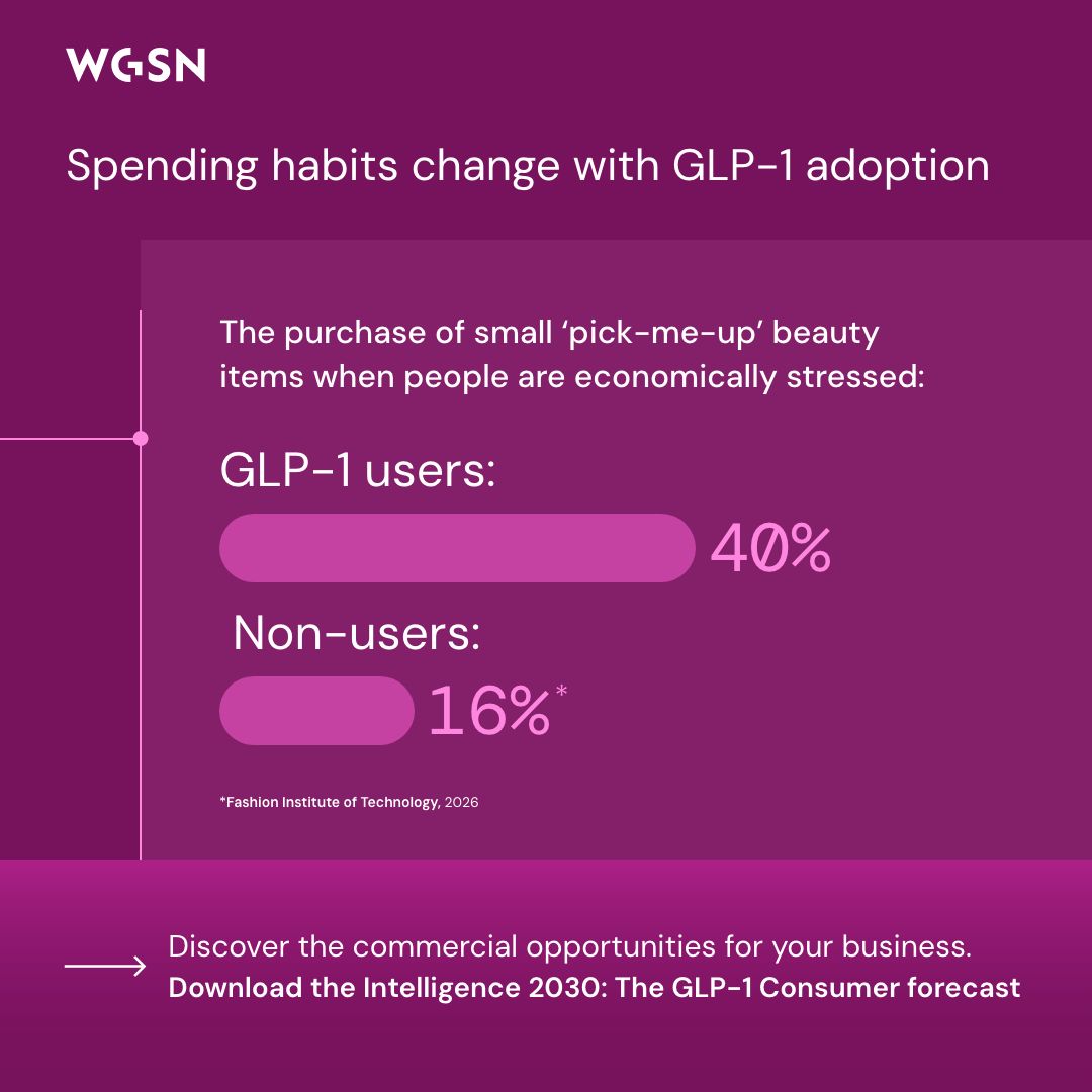 WGSN ad