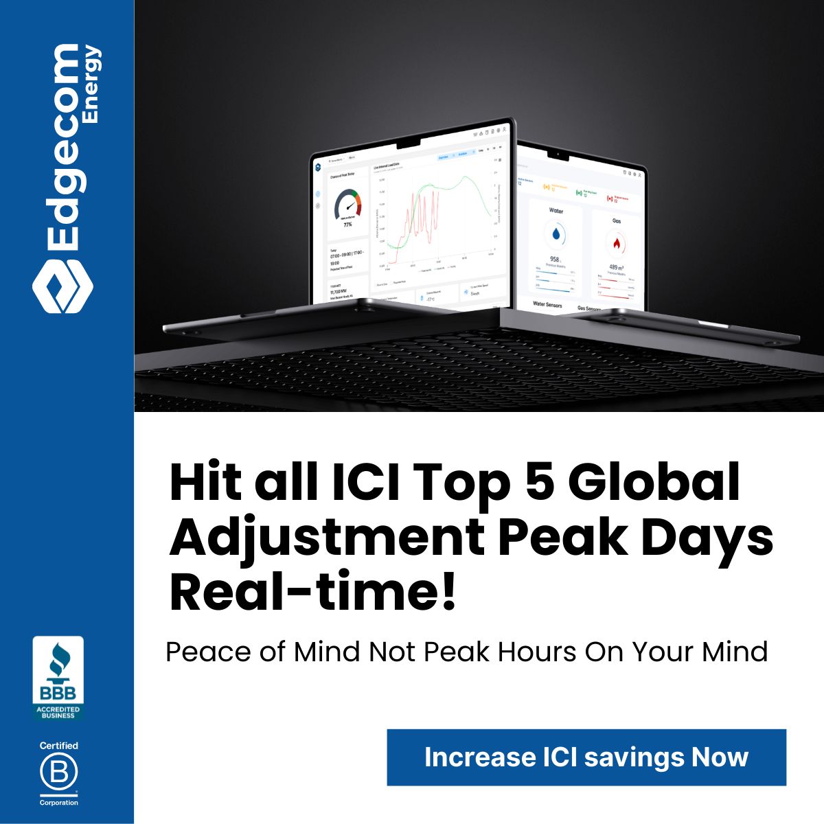 Edgecom Energy ad