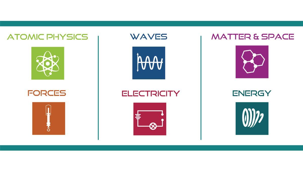STEM Learning UK ad
