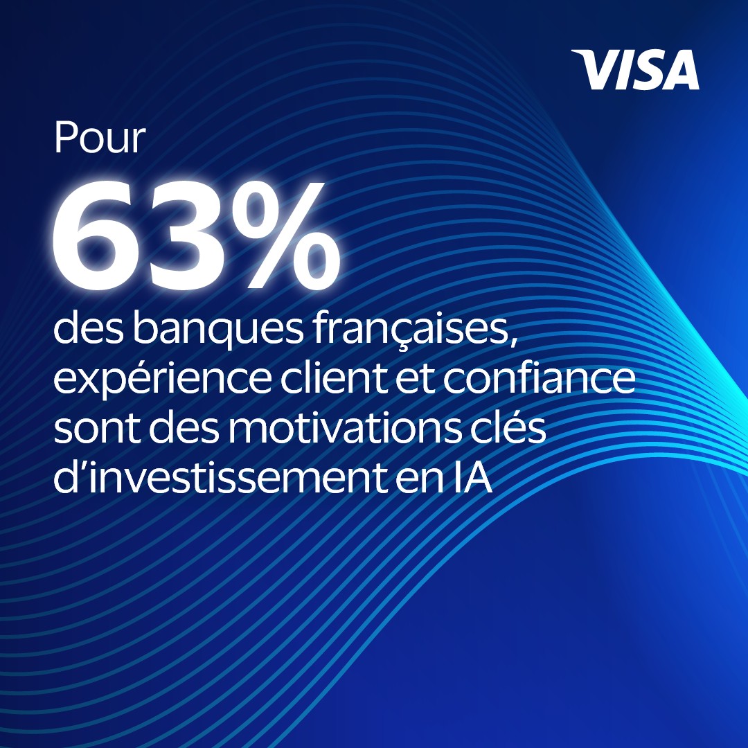 Visa ad