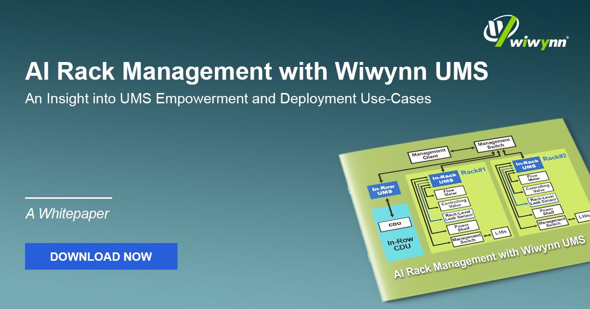 Wiwynn ad