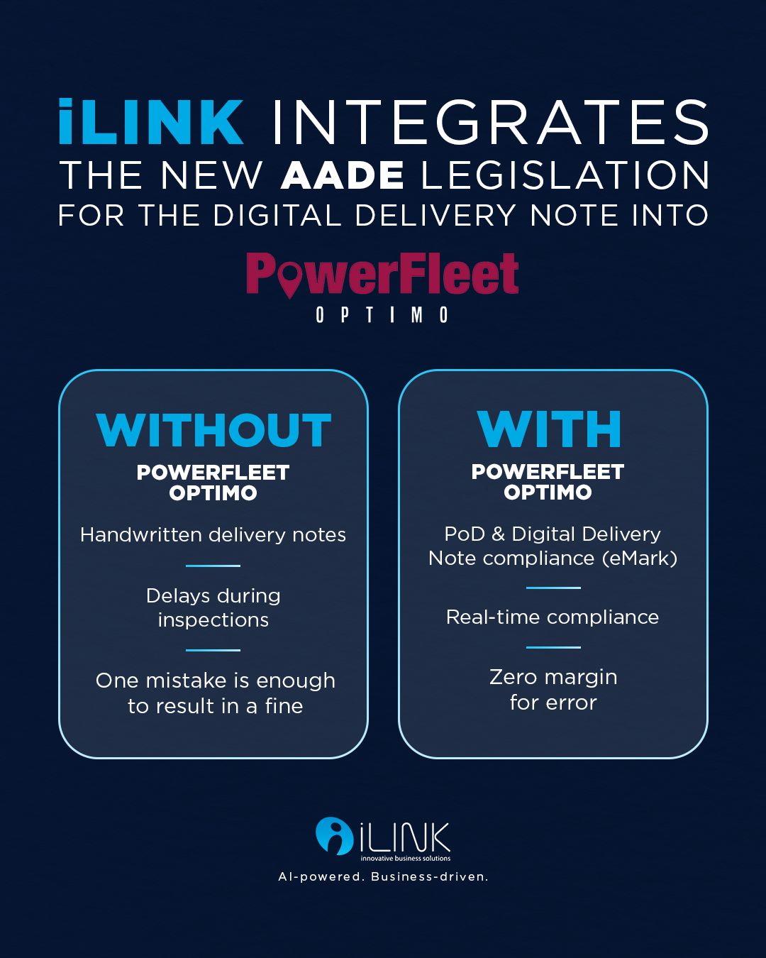 iLINK ad