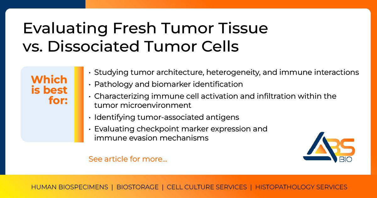 ABS Bio (formerly Analytical Biological Services Inc.) ad