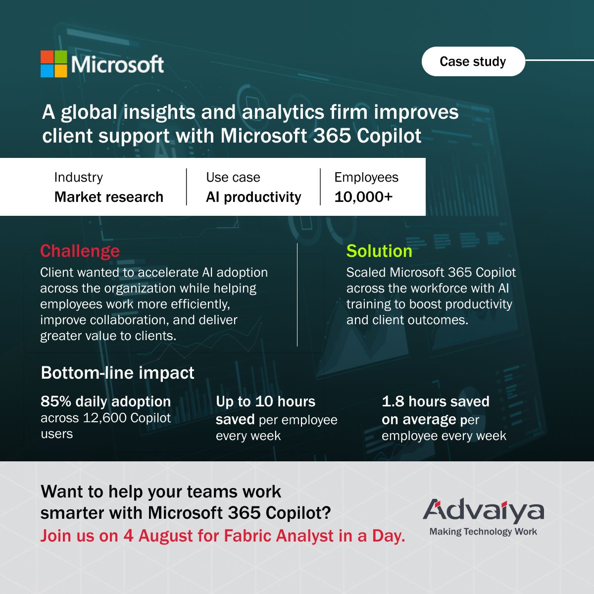 Advaiya Solutions, Inc ad