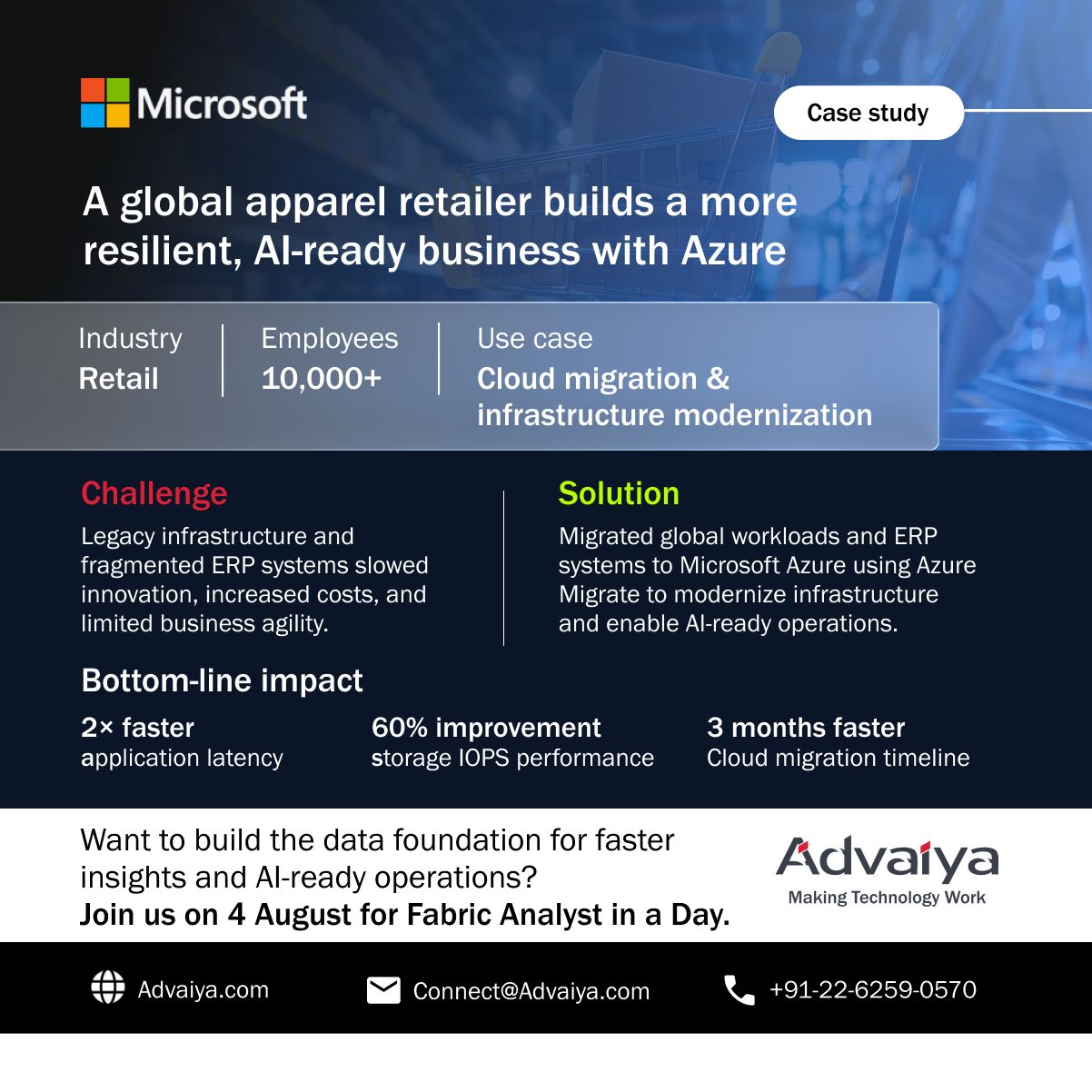 Advaiya Solutions, Inc ad