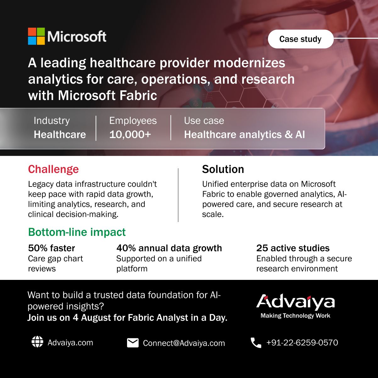 Advaiya Solutions, Inc ad
