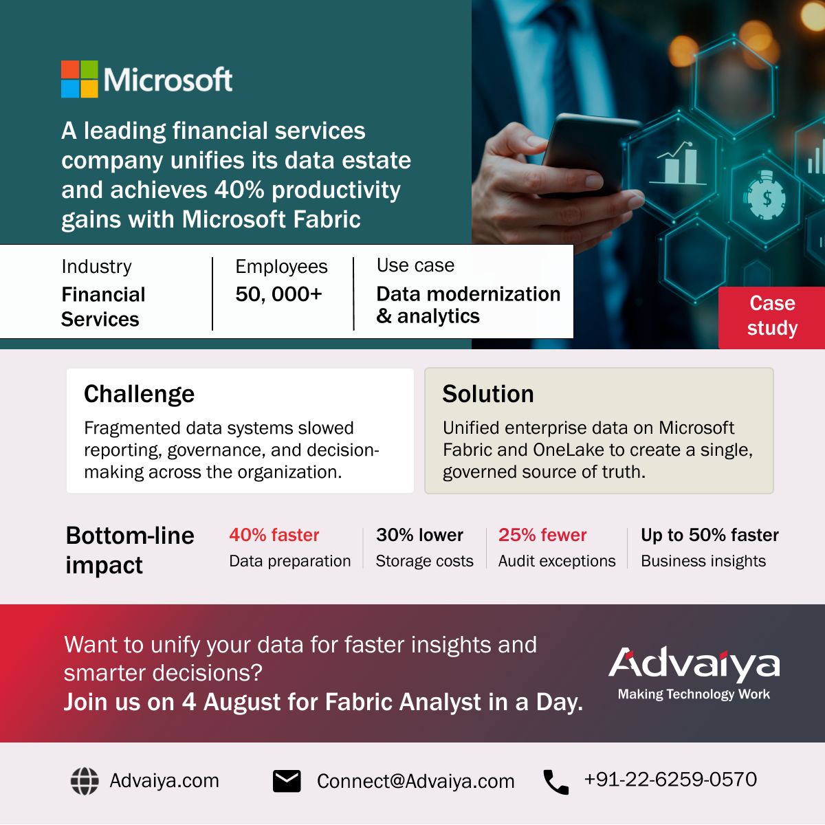 Advaiya Solutions, Inc ad