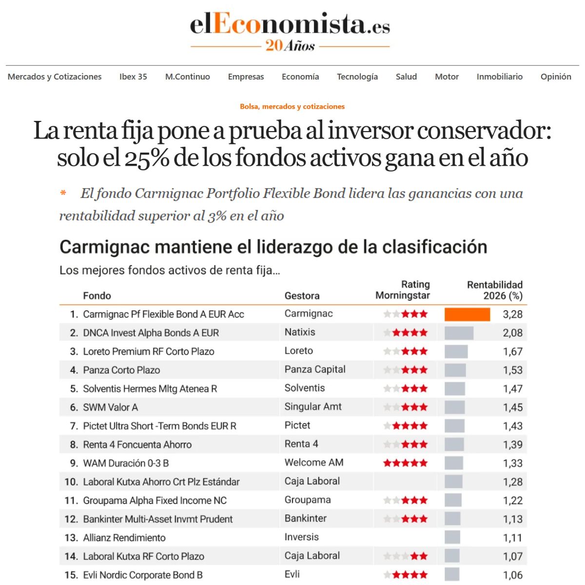 Carmignac ad