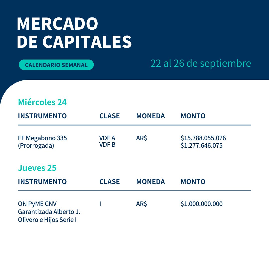 Grupo Mariva ad