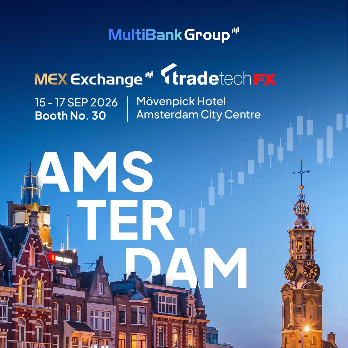 MultiBank Group ad