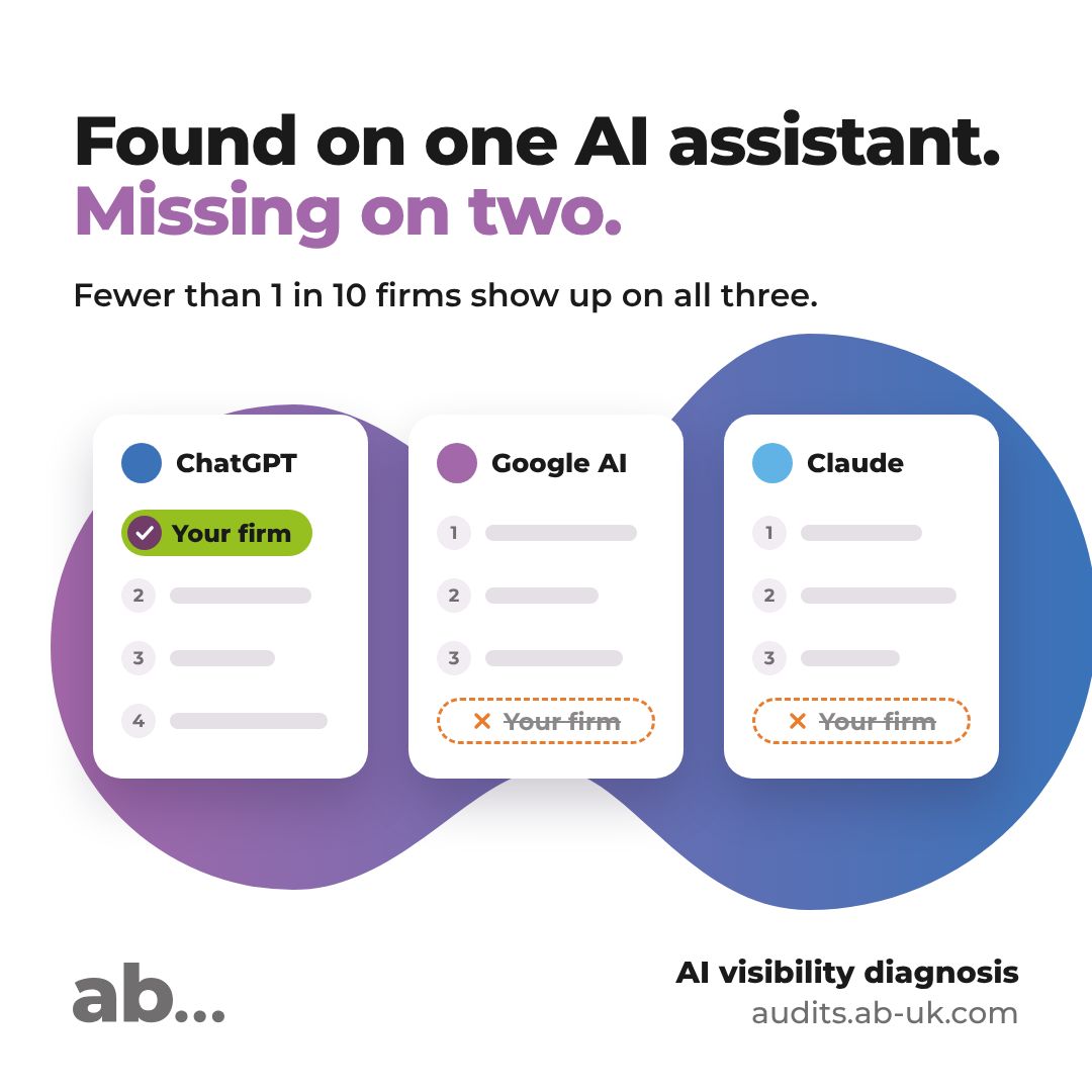 AB Brand and Marketing Agency | Certified B Corp™ ad