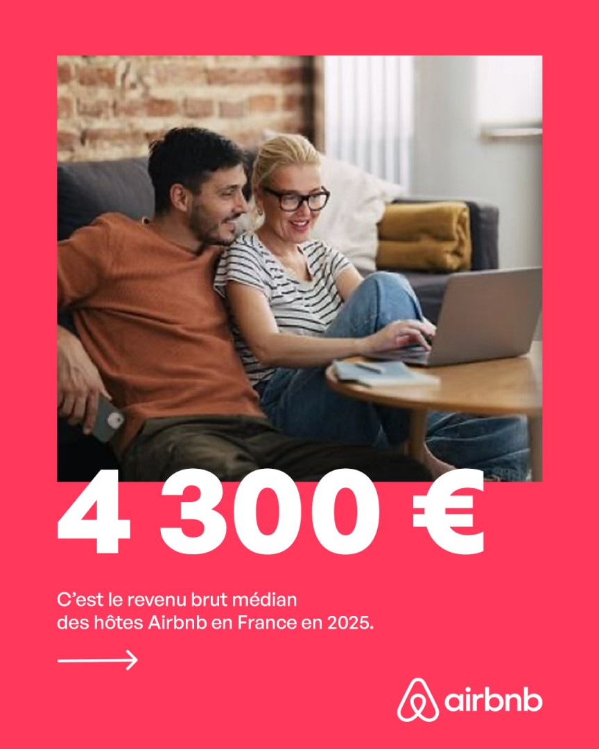 Investir ad