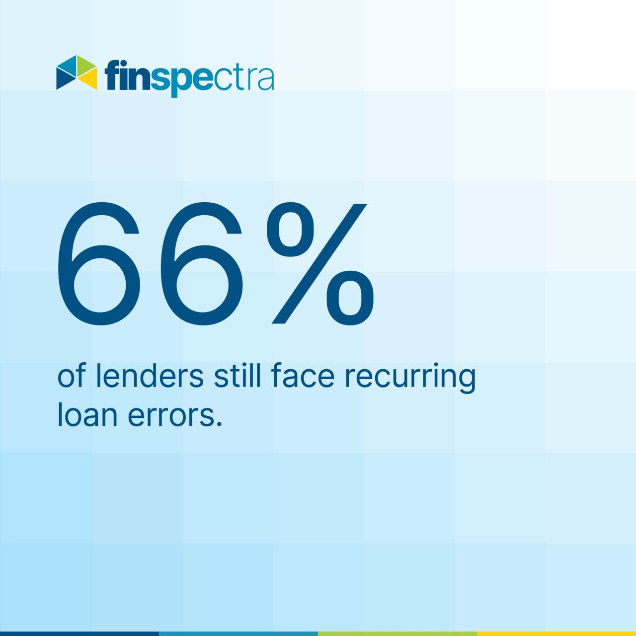 finspectra ad