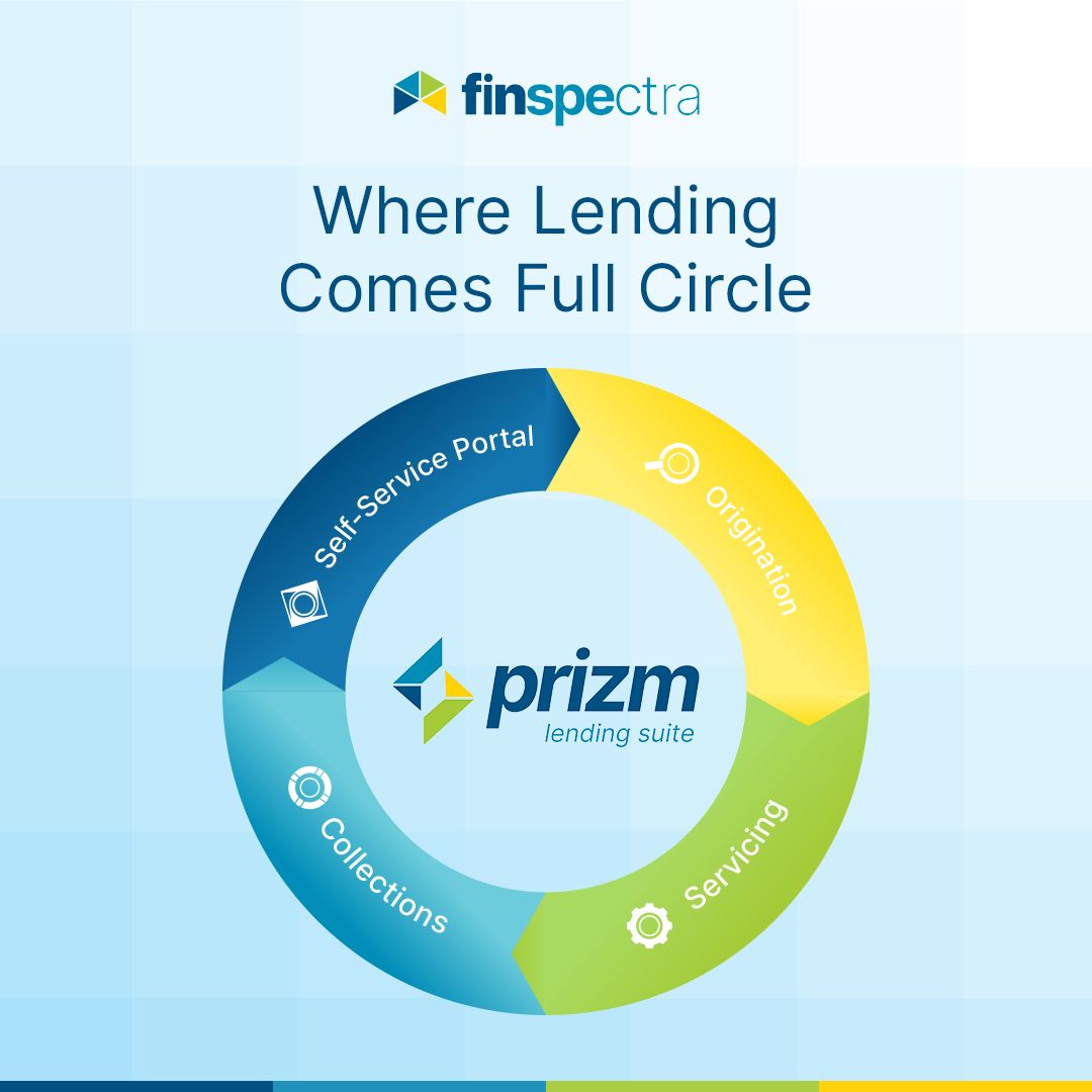 finspectra ad
